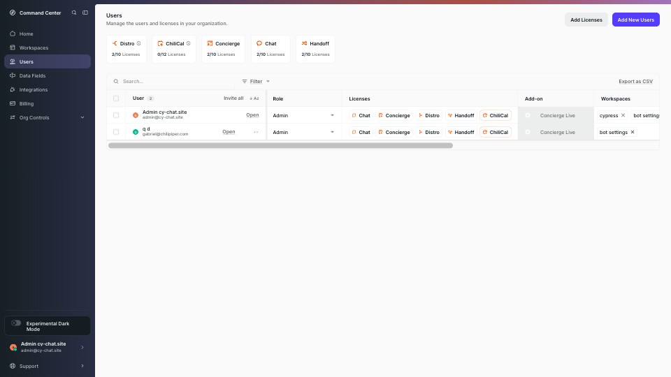 Users (Active) screenshot