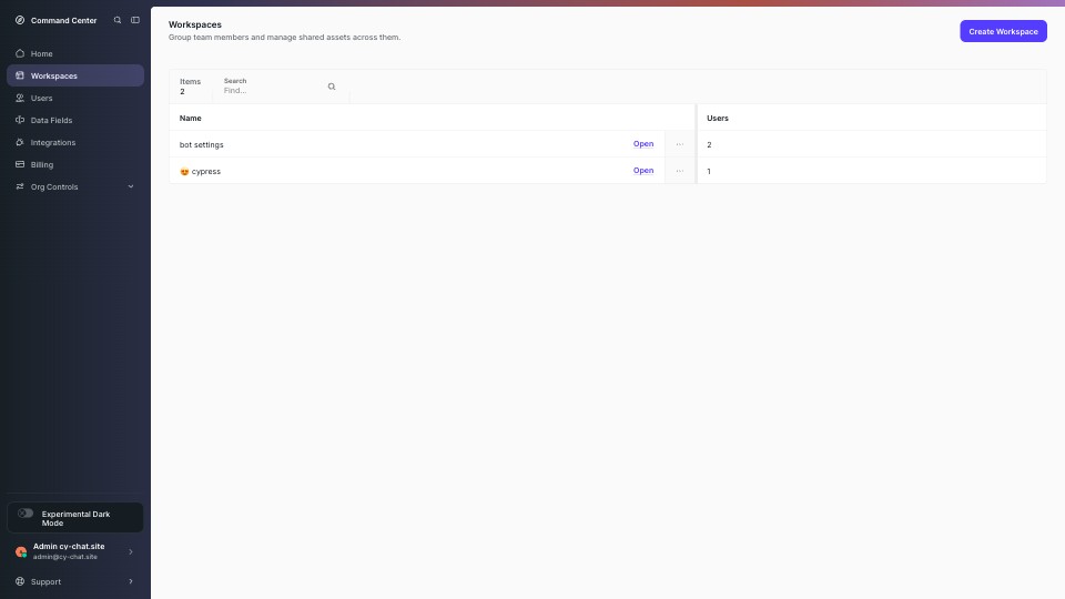 Workspaces screenshot