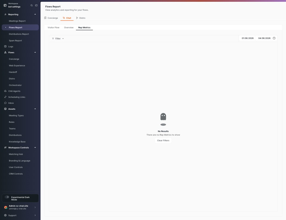 Flows Report — Chat / Rep Metrics screenshot