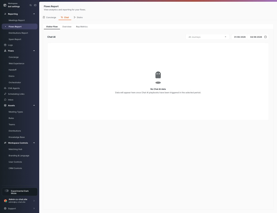 Flows Report — Chat / Visitor Flow screenshot