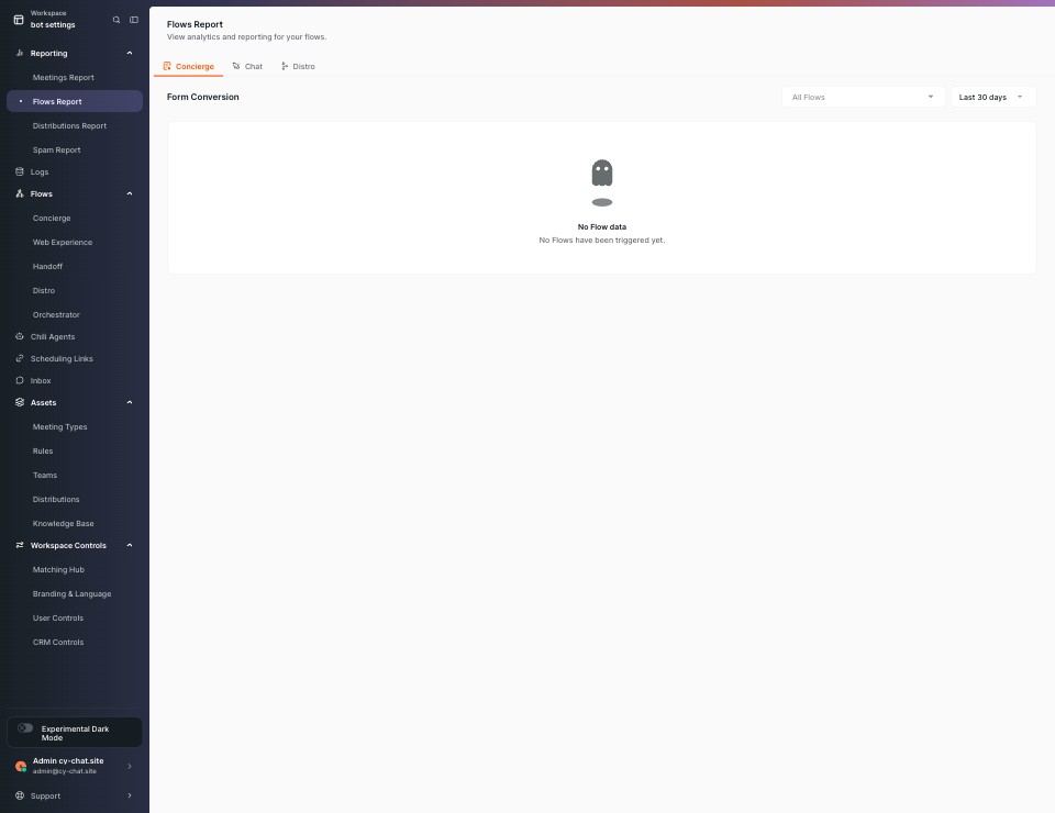 Flows Report — Concierge screenshot